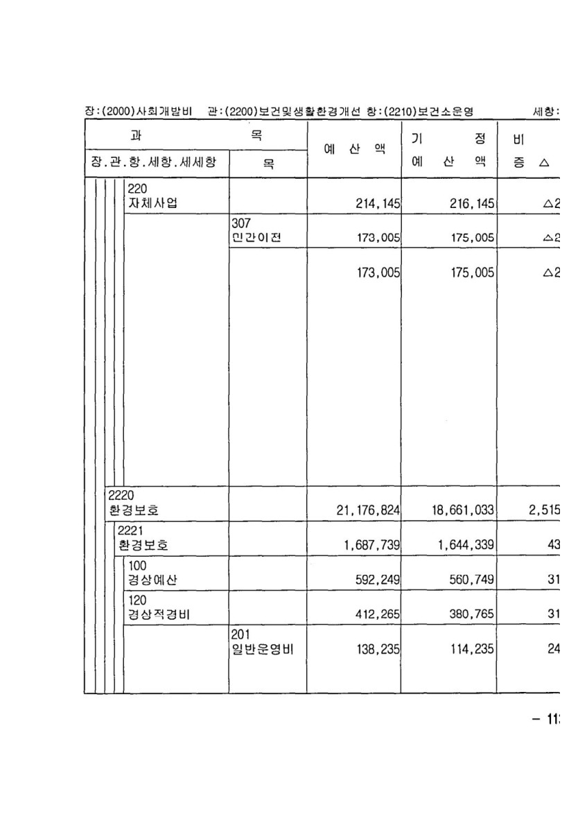 페이지