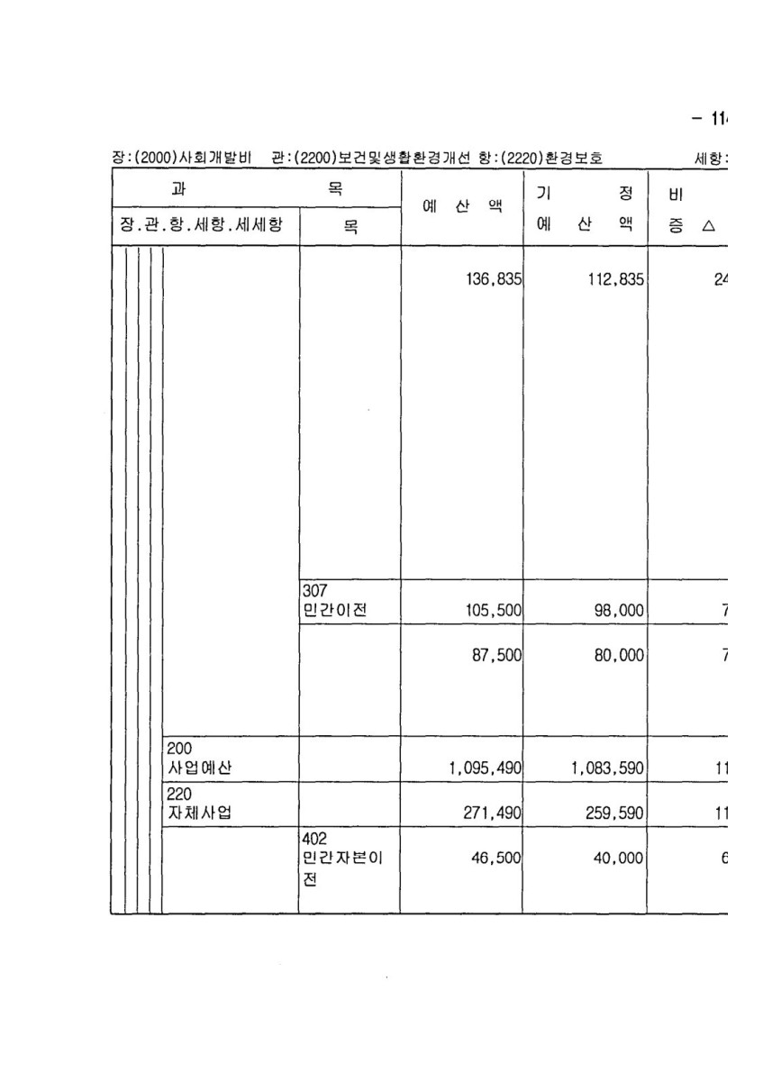 페이지