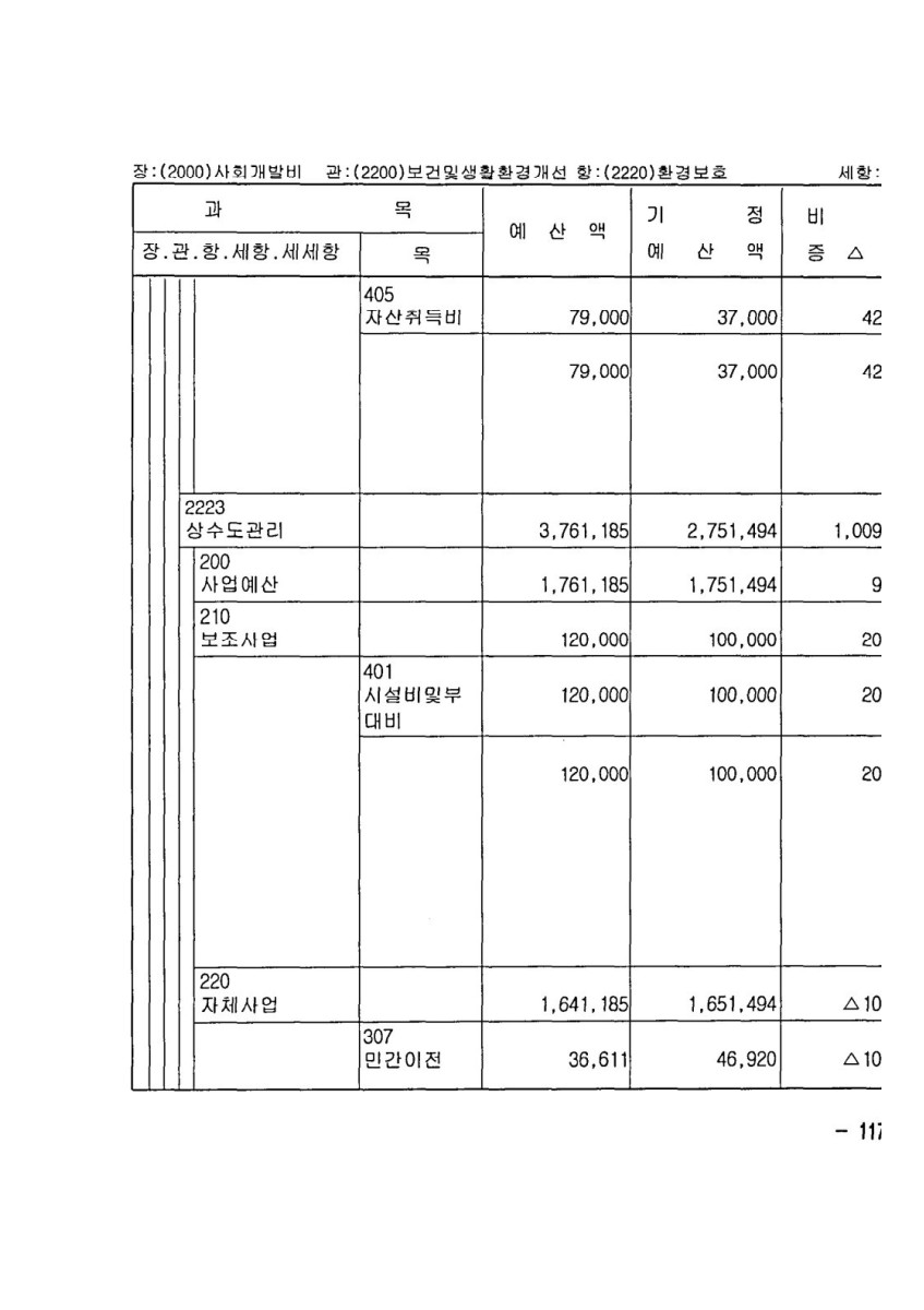 페이지