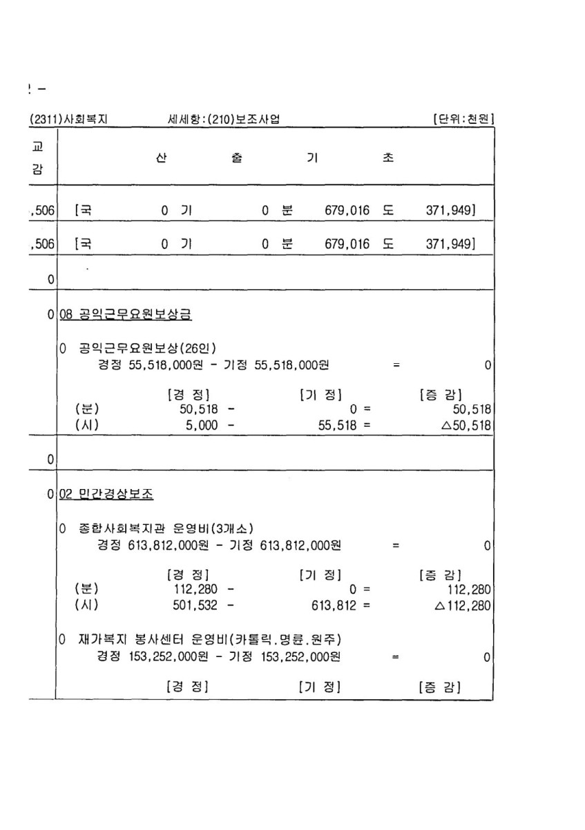 페이지