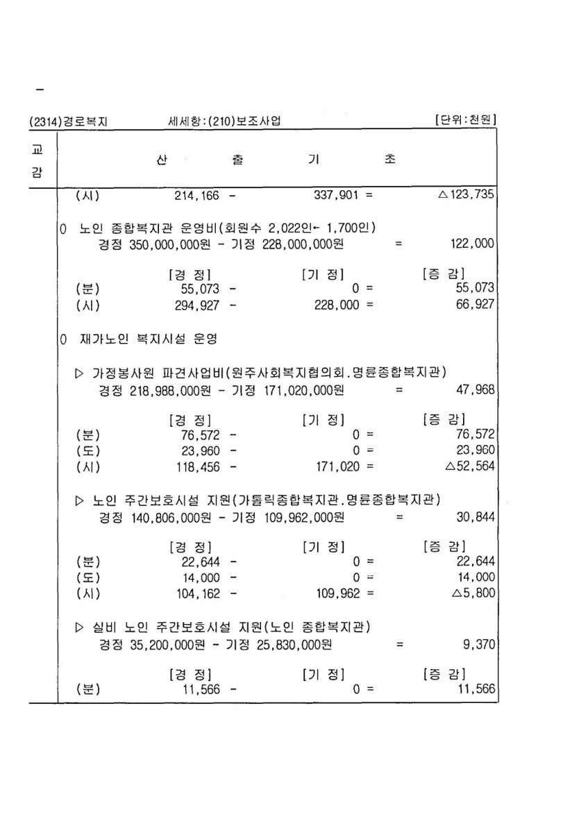 페이지