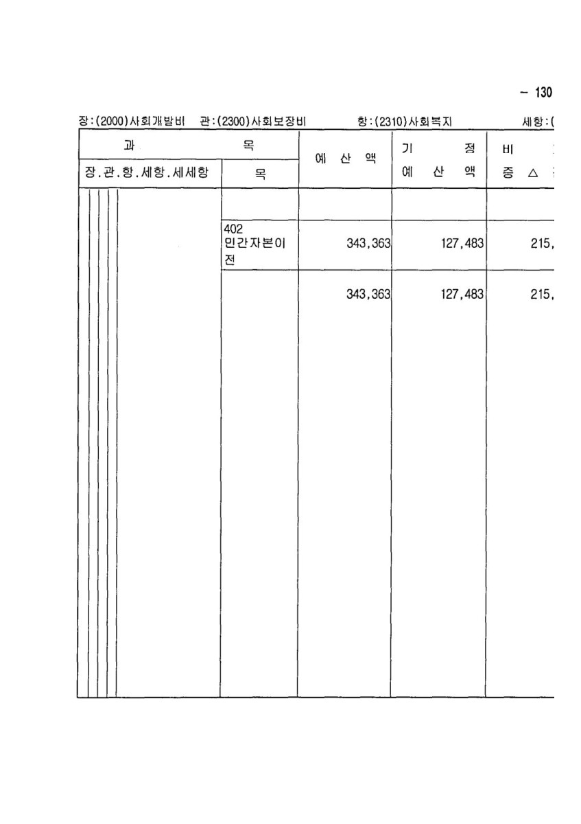 페이지