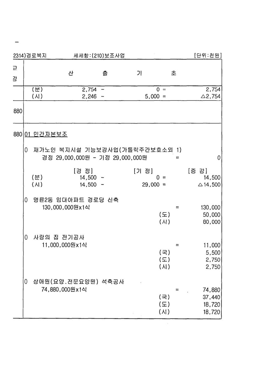 페이지