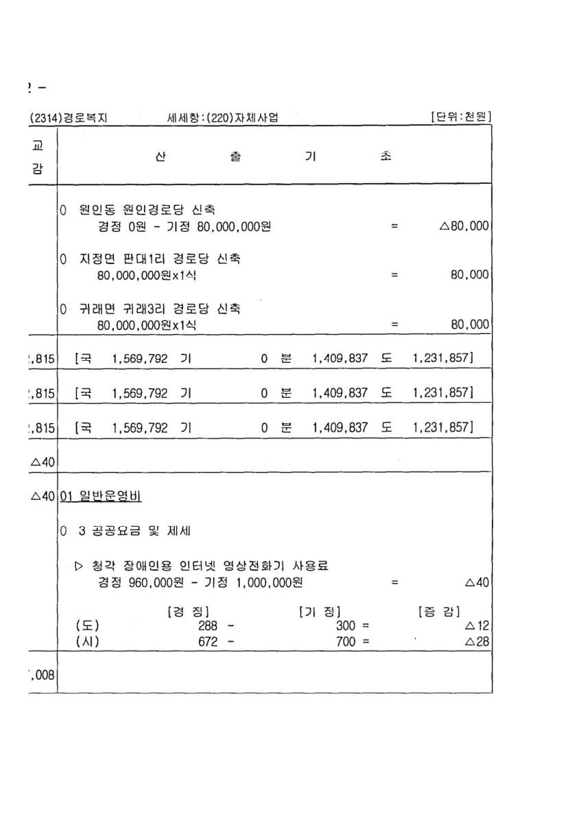 페이지