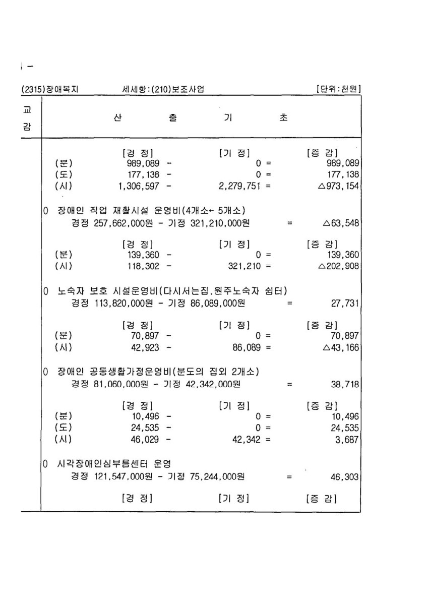 페이지