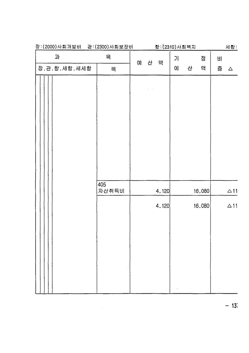 페이지