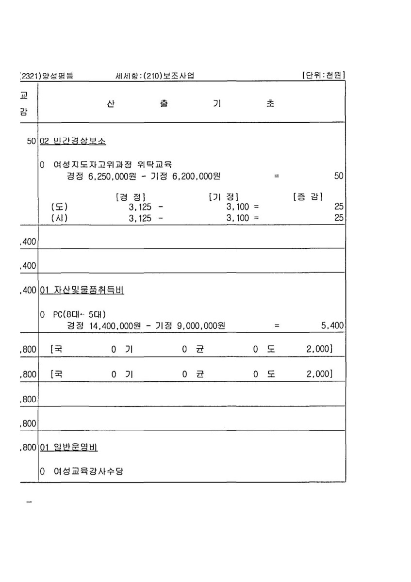 페이지