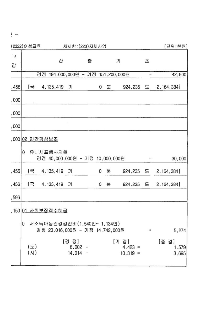 페이지