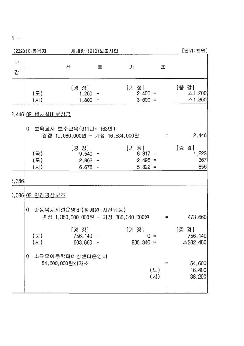 페이지