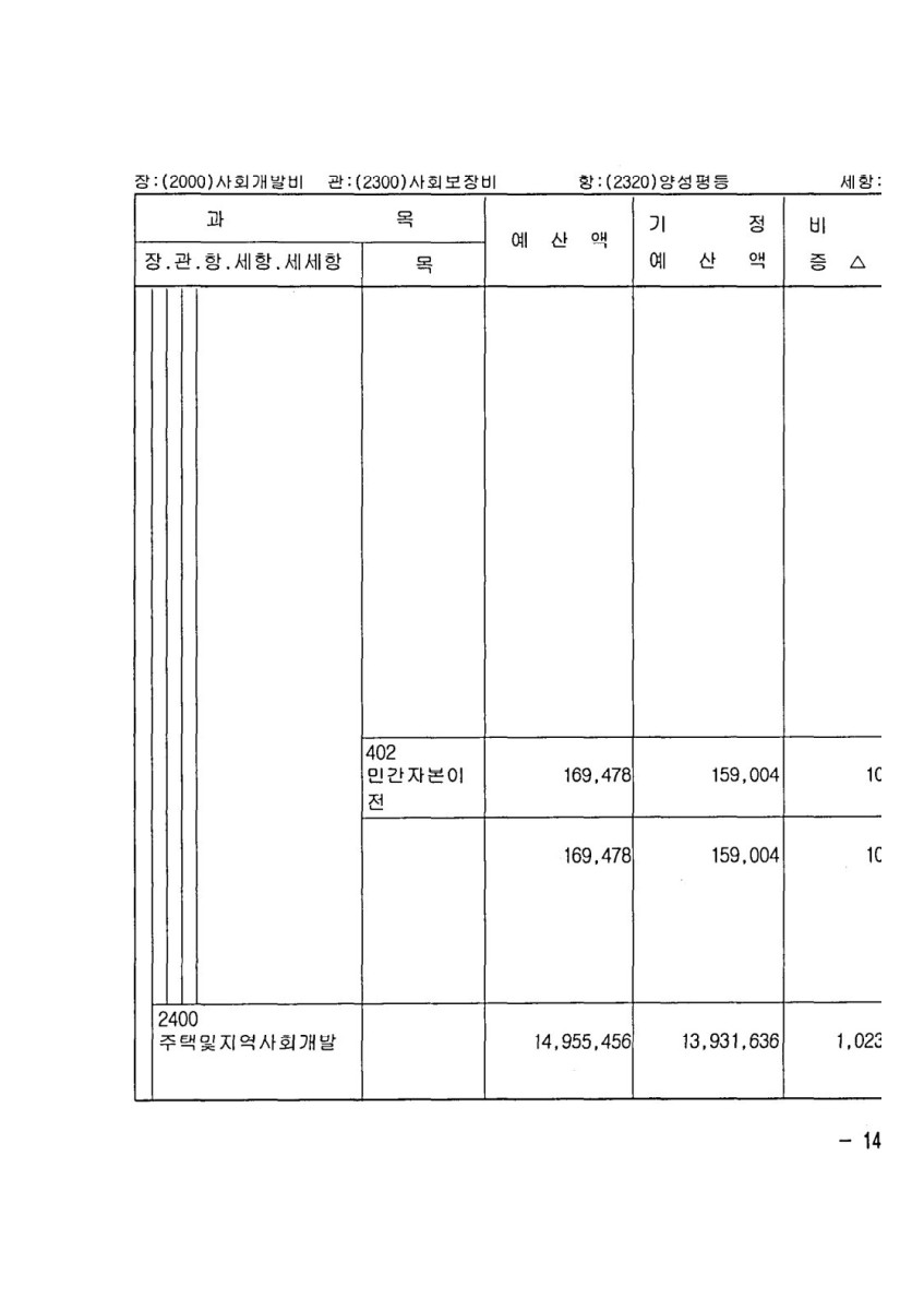 페이지