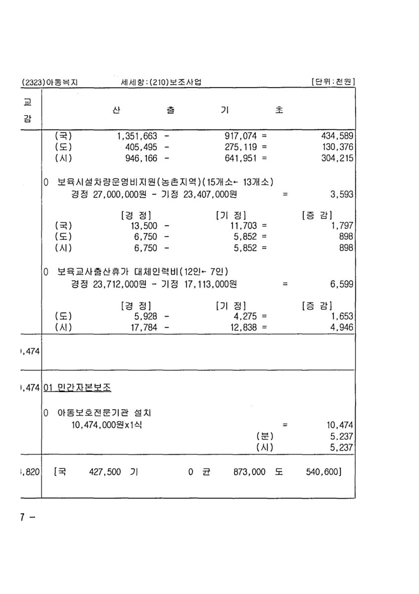 페이지