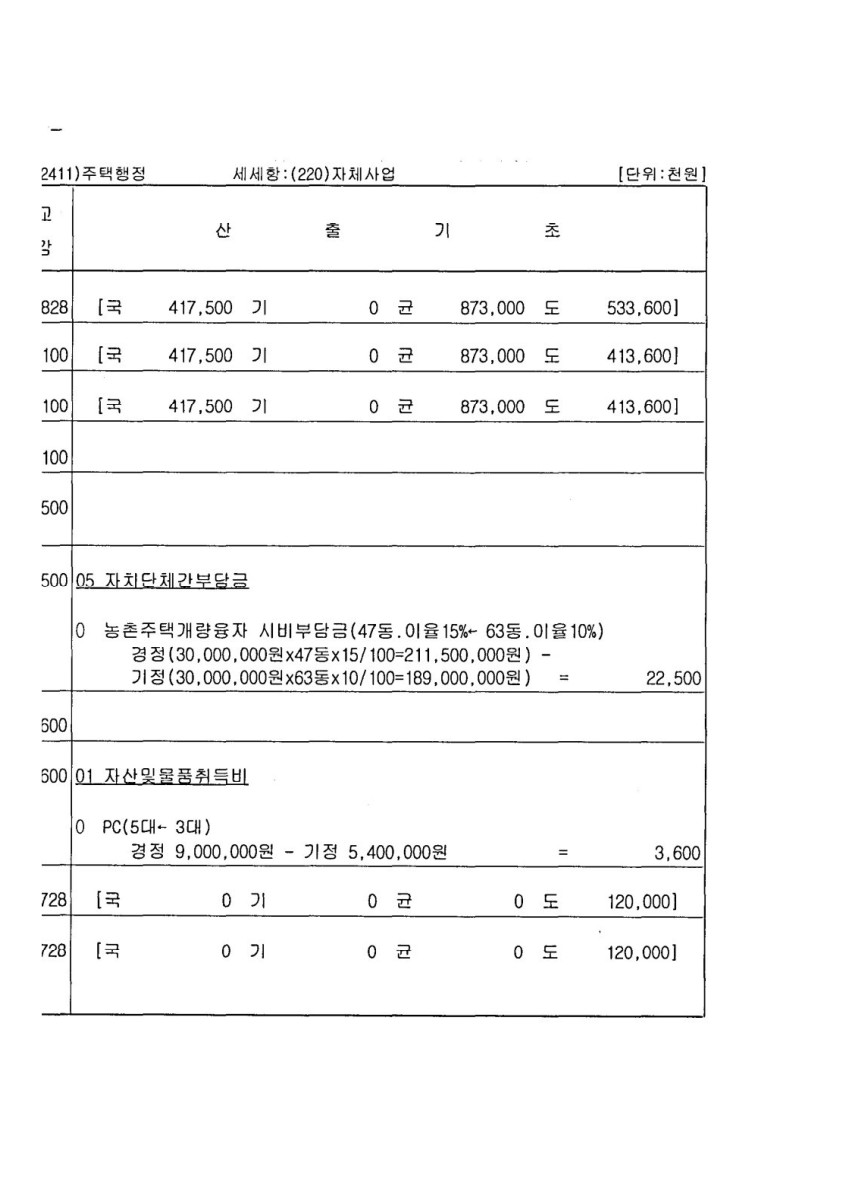 페이지