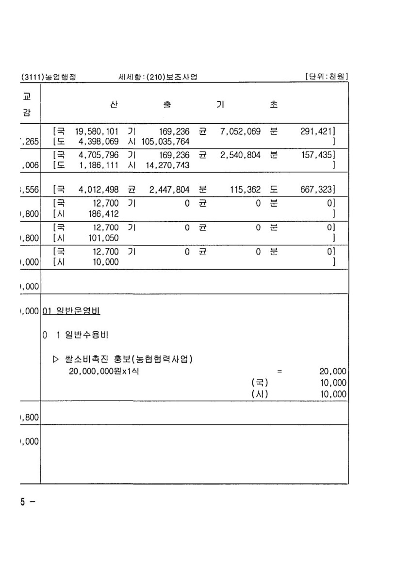 페이지