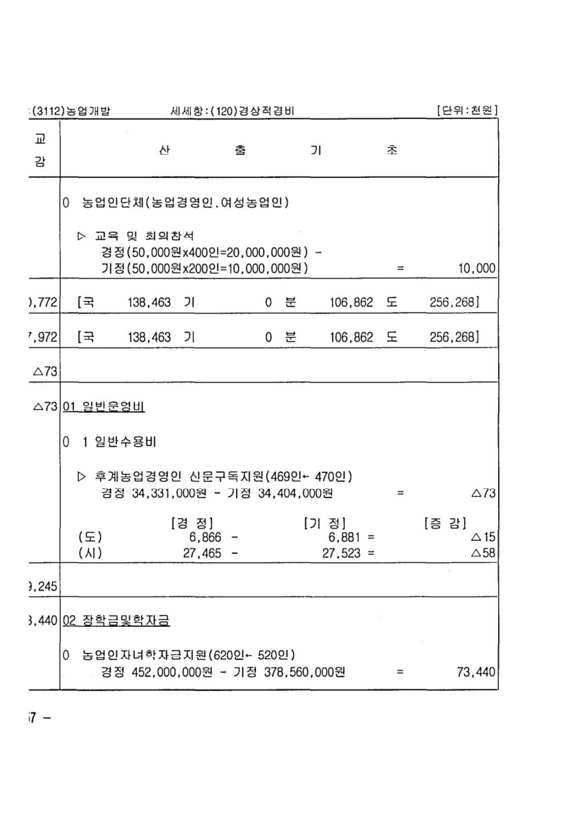 페이지