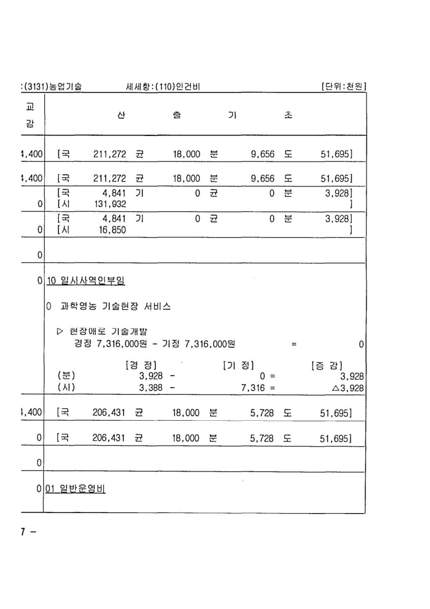 페이지