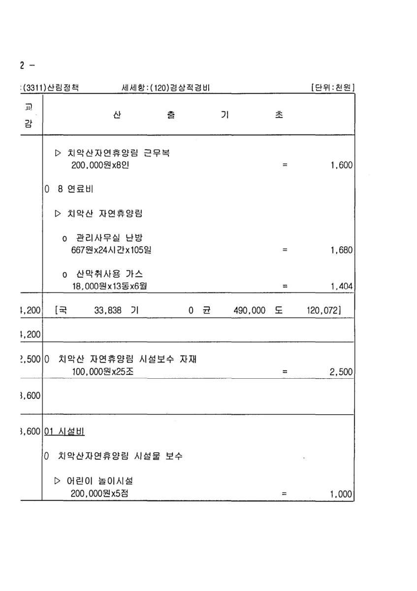 페이지