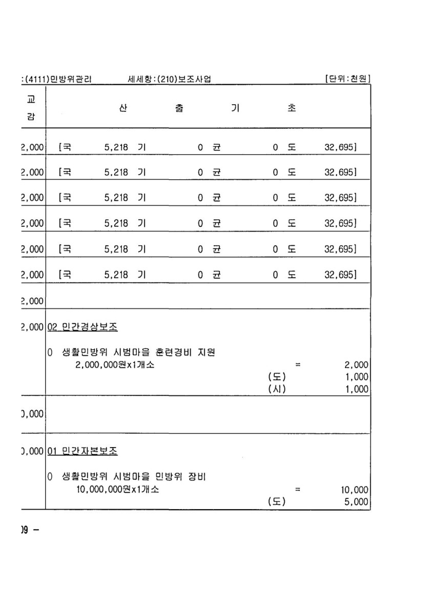 페이지