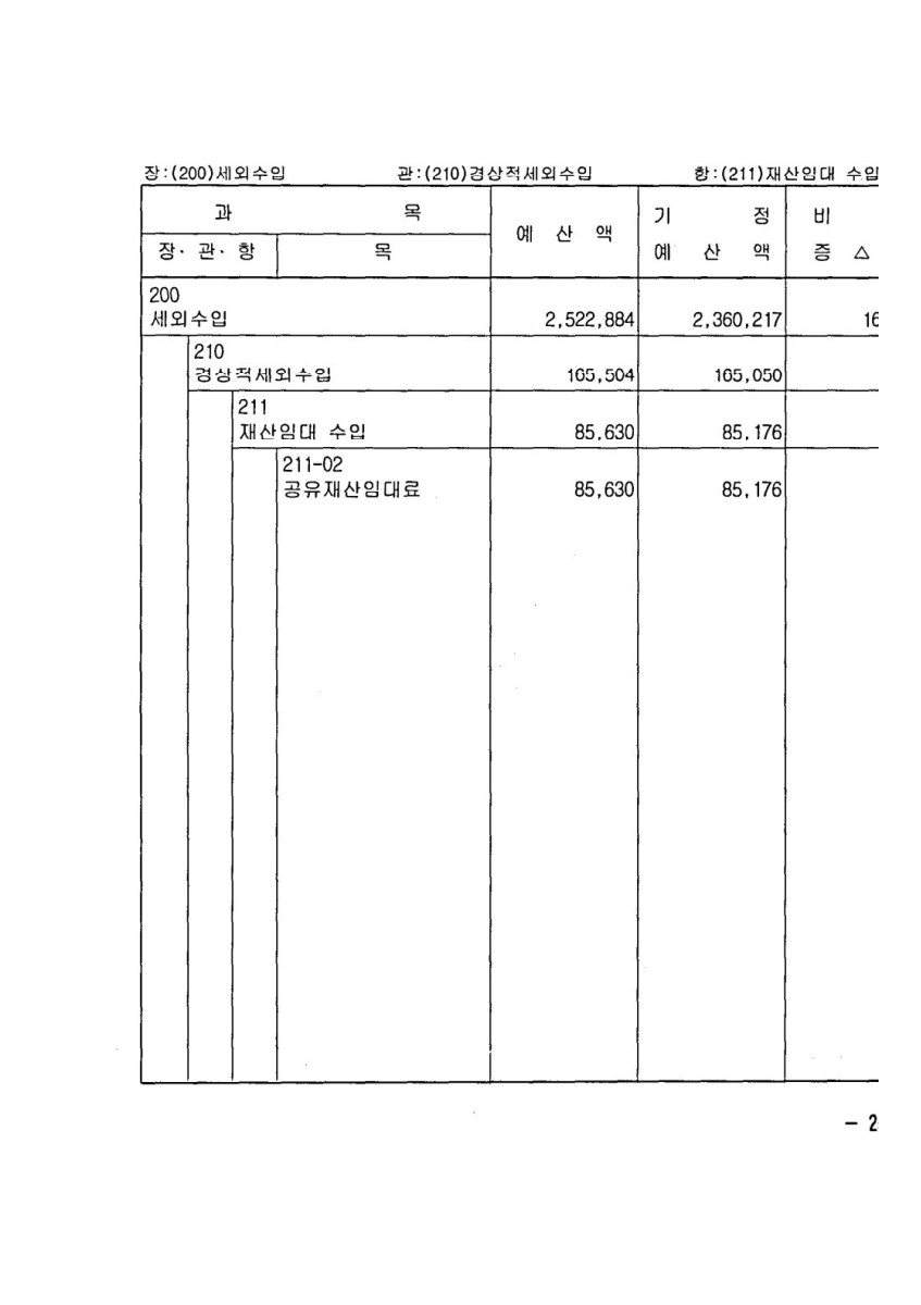 페이지