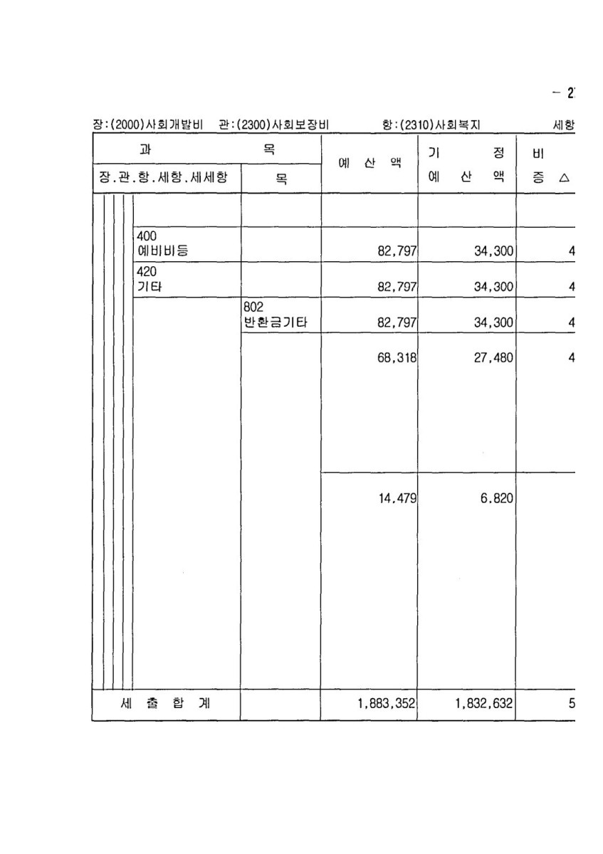 페이지