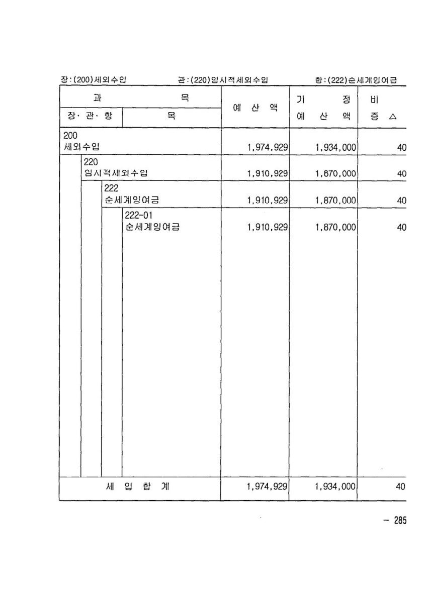 페이지