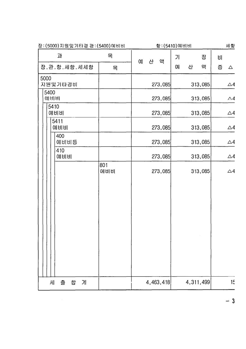 페이지