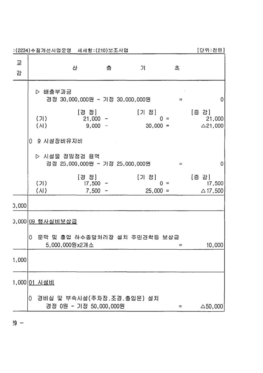 페이지