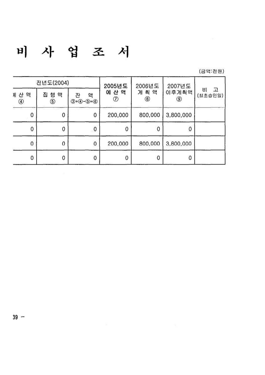 페이지