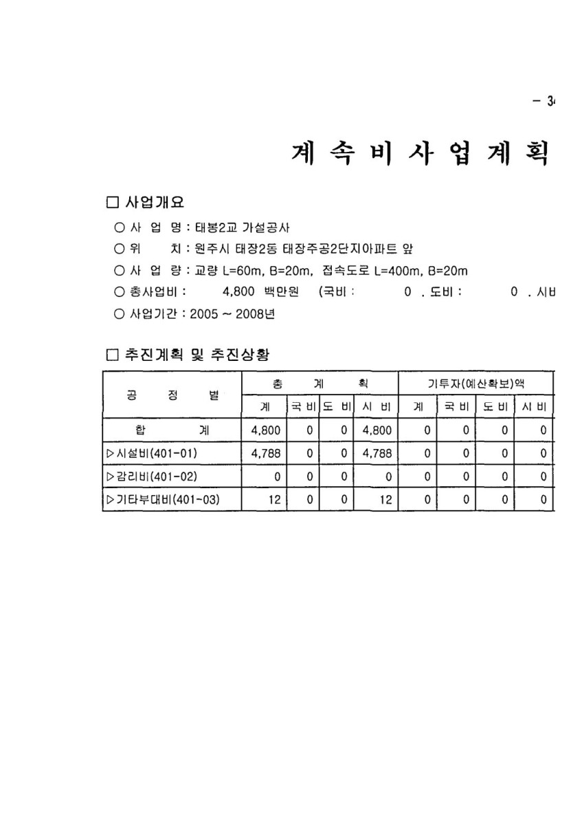 페이지