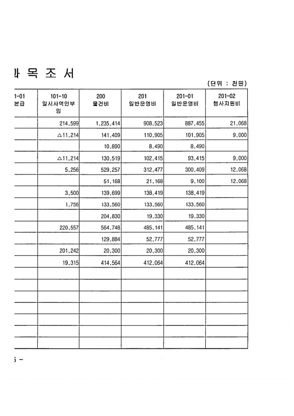 22페이지