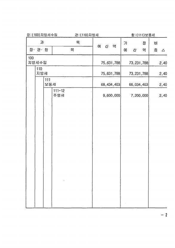 37페이지