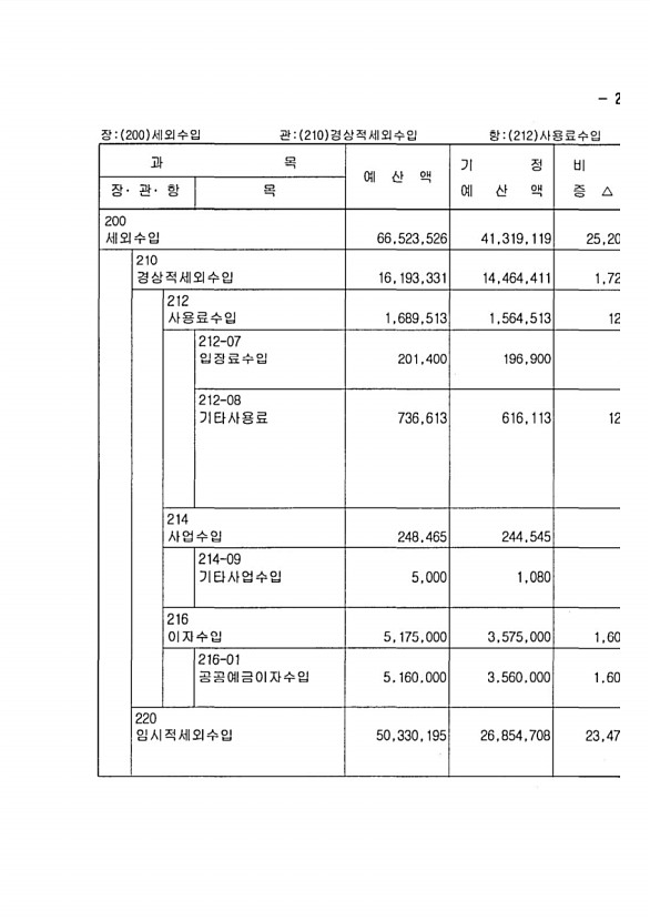 39페이지