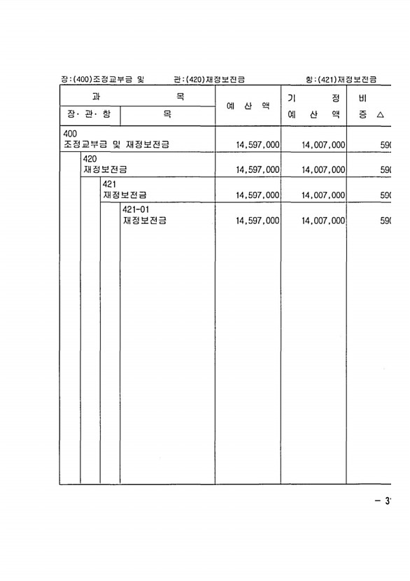 49페이지