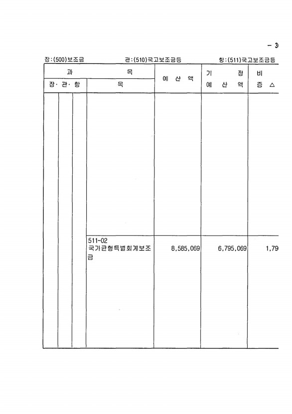 59페이지