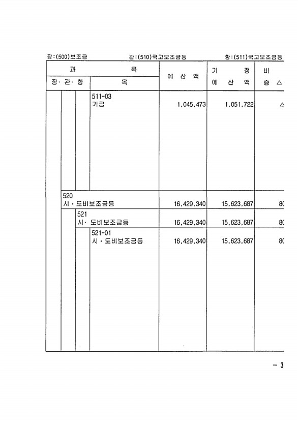 61페이지