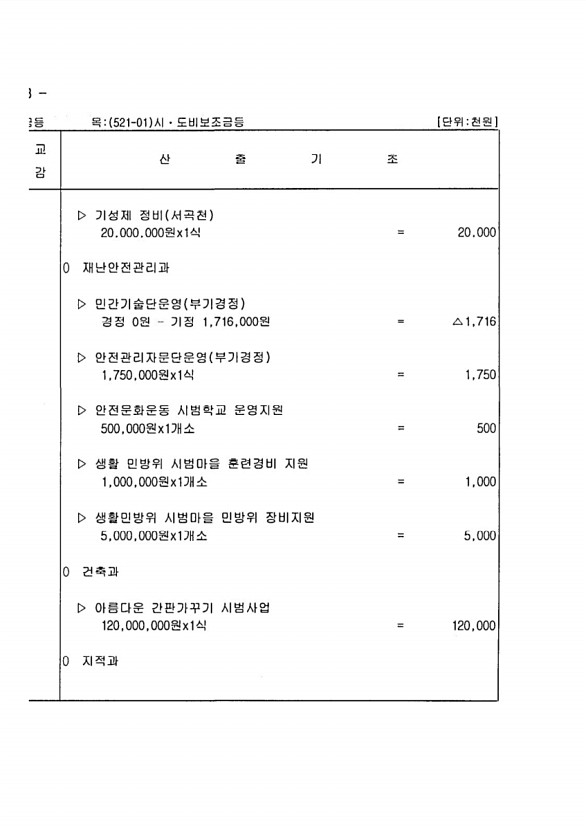 84페이지