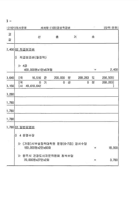 96페이지