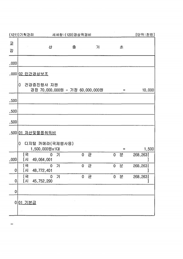 98페이지