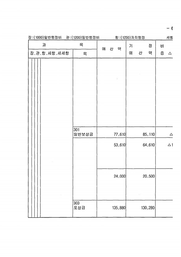 107페이지