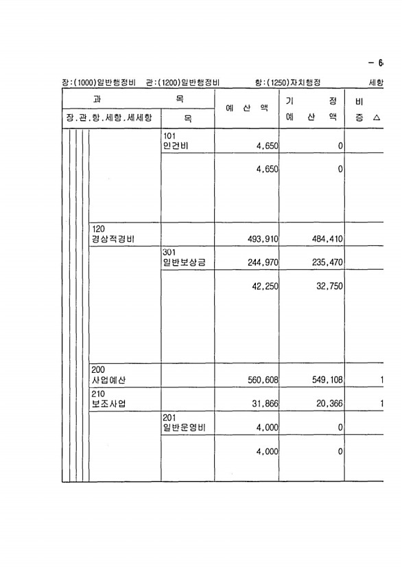 111페이지