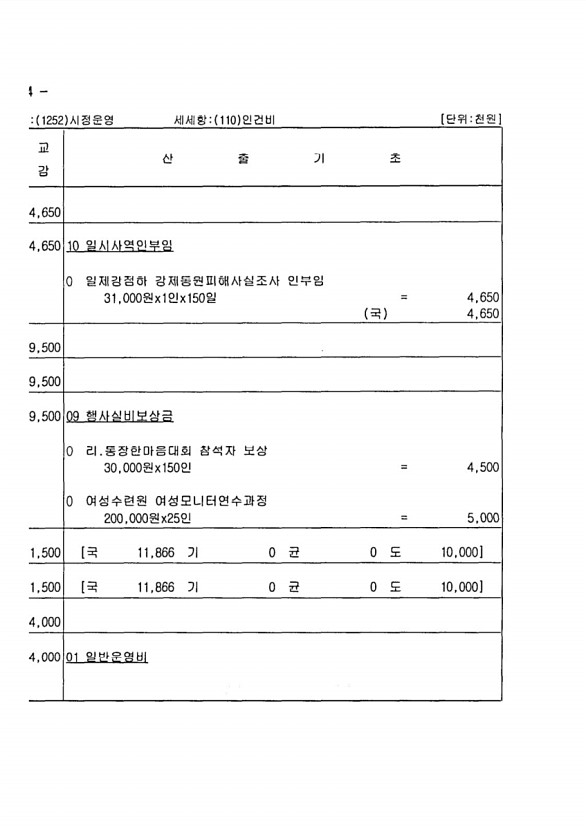 112페이지