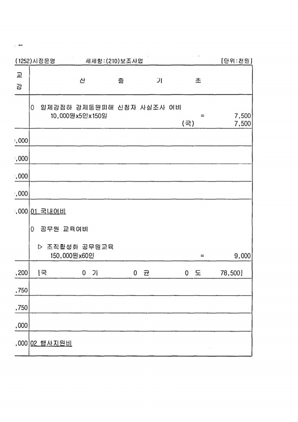 116페이지