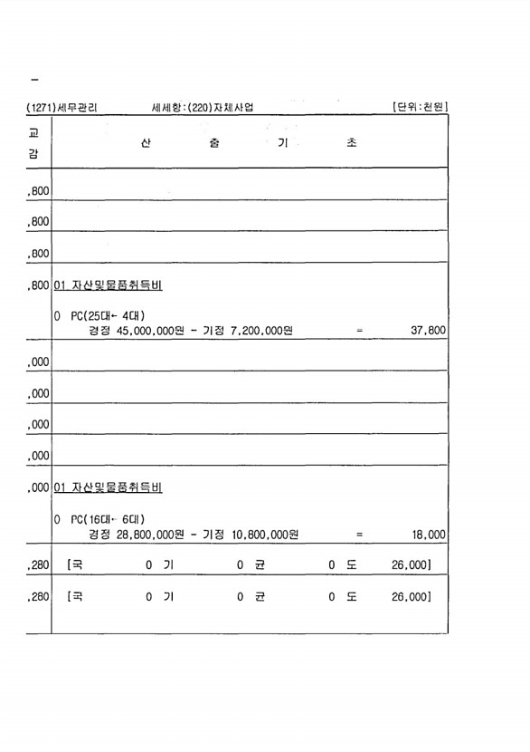 124페이지