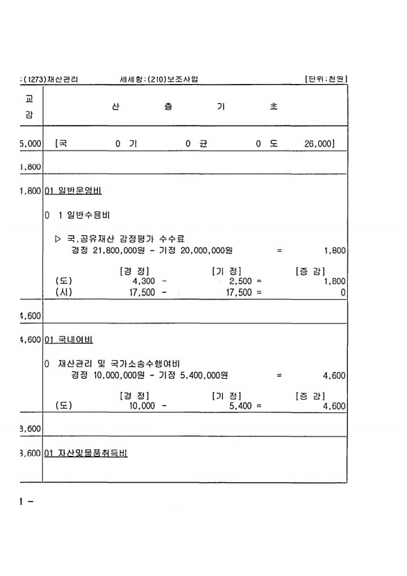 126페이지