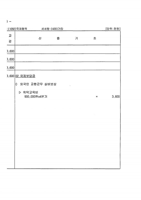 136페이지