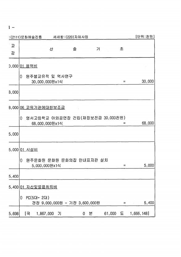 150페이지