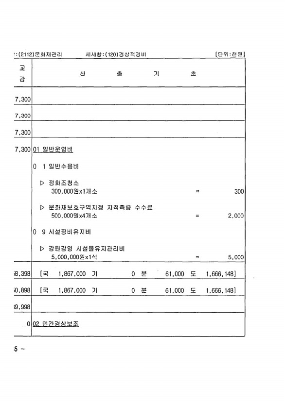 152페이지