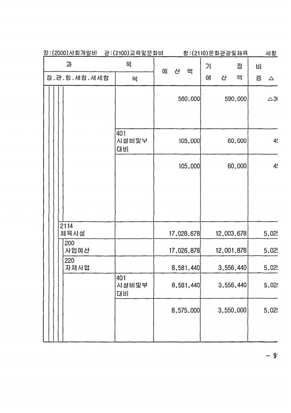 163페이지