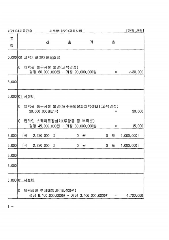 164페이지