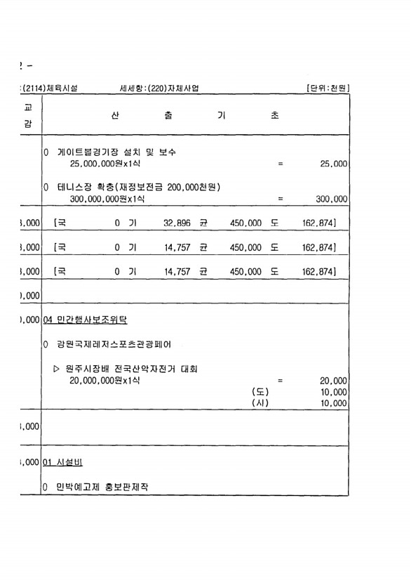 166페이지