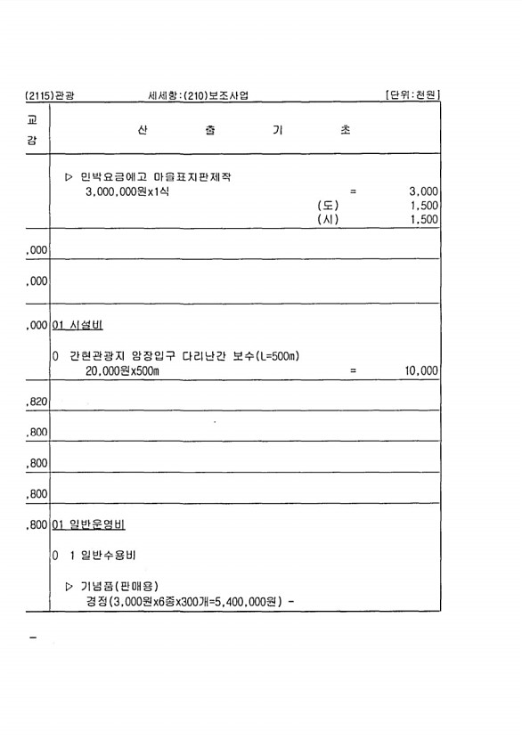 168페이지